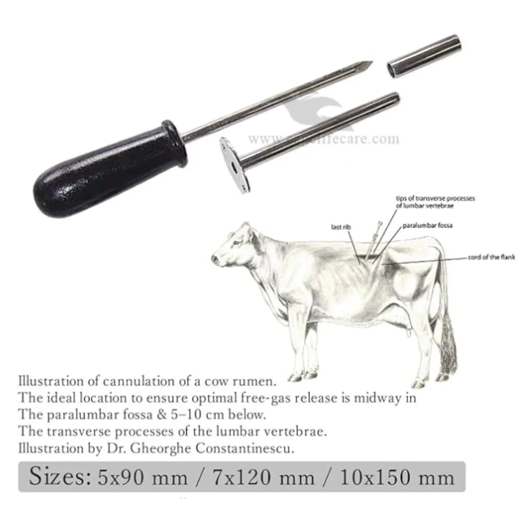 Trocar Cannula – High-Quality Stainless Steel Medical Cannula