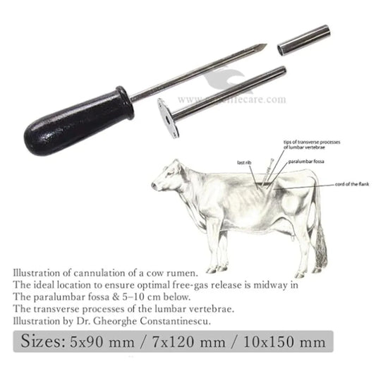 Trocar Cannula – High-Quality Stainless Steel Medical Cannula