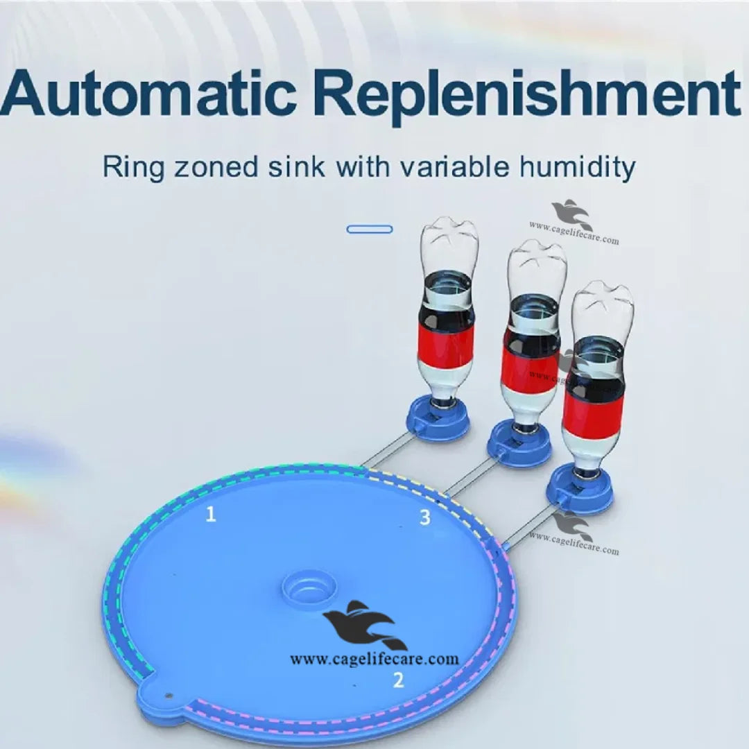 automatic temperature and egg rotation incubator
