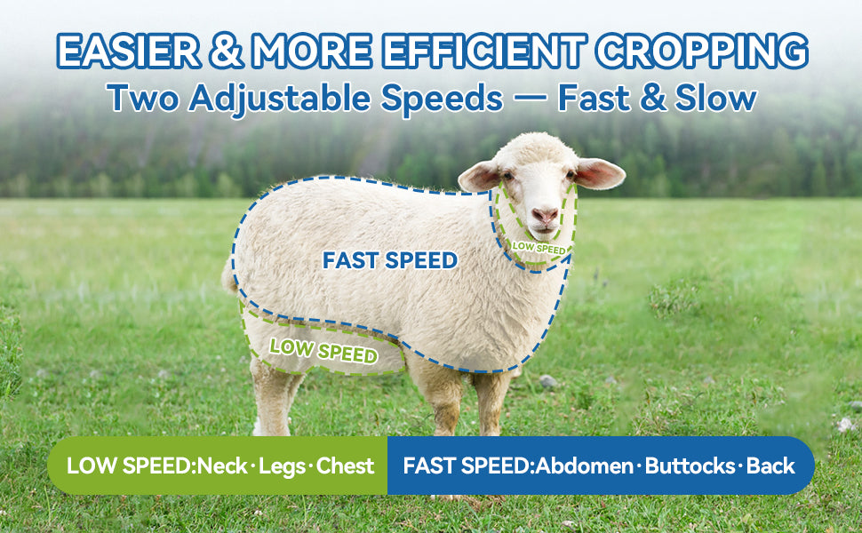 Commerical Battery Hair Trimmer | Heavy Duty Livestock Shearing Clippers for Sheep, Goats & Cattle