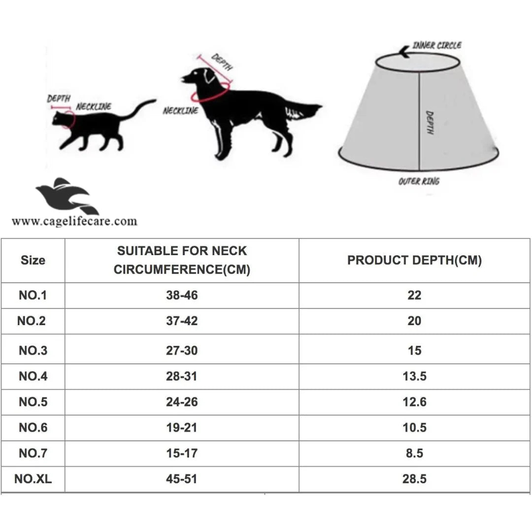 Elizabethan Collar (E-Collar) for Pets – Protective & Comfortable