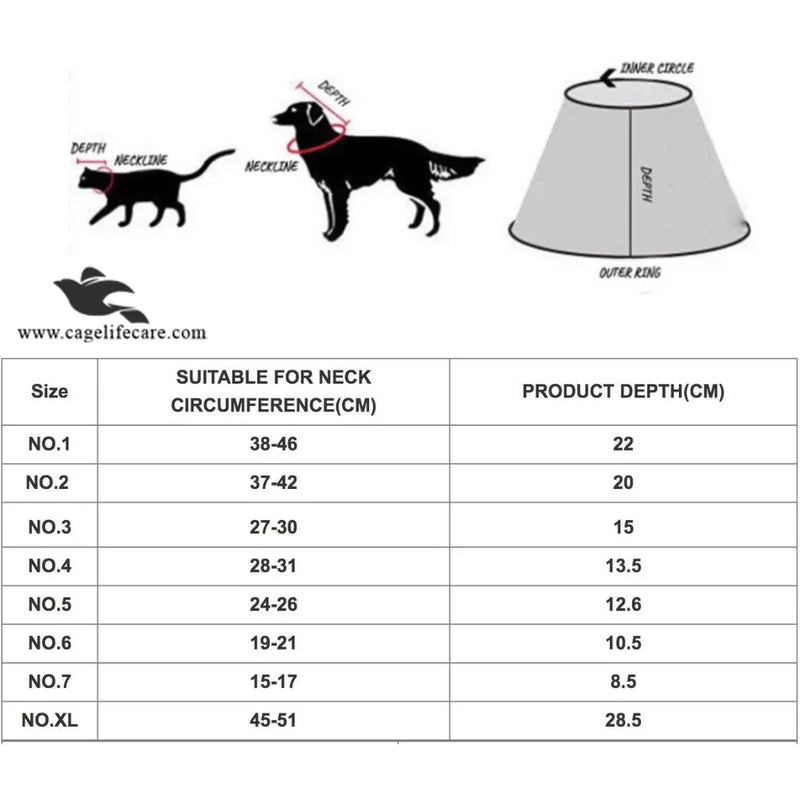 Elizabethan Collar (E-Collar) for Pets – Protective & Comfortable