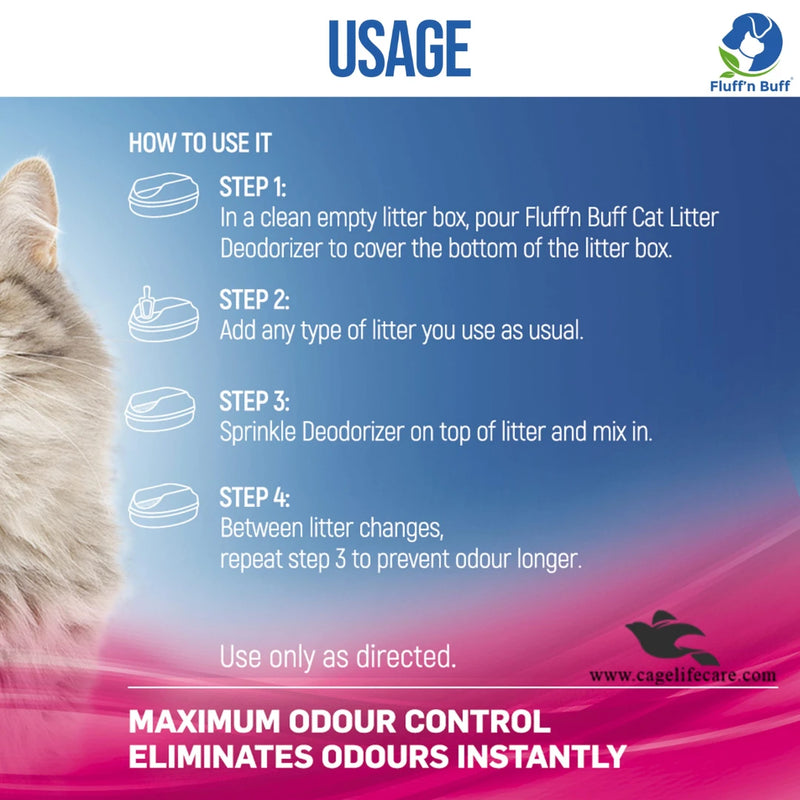 Fluff n Buff Cat Litter Deodorizer – Berry Scent 500g