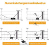 Heat Detector Gun for Cattle & Buffalo – Female Animal Heat Detection Tool