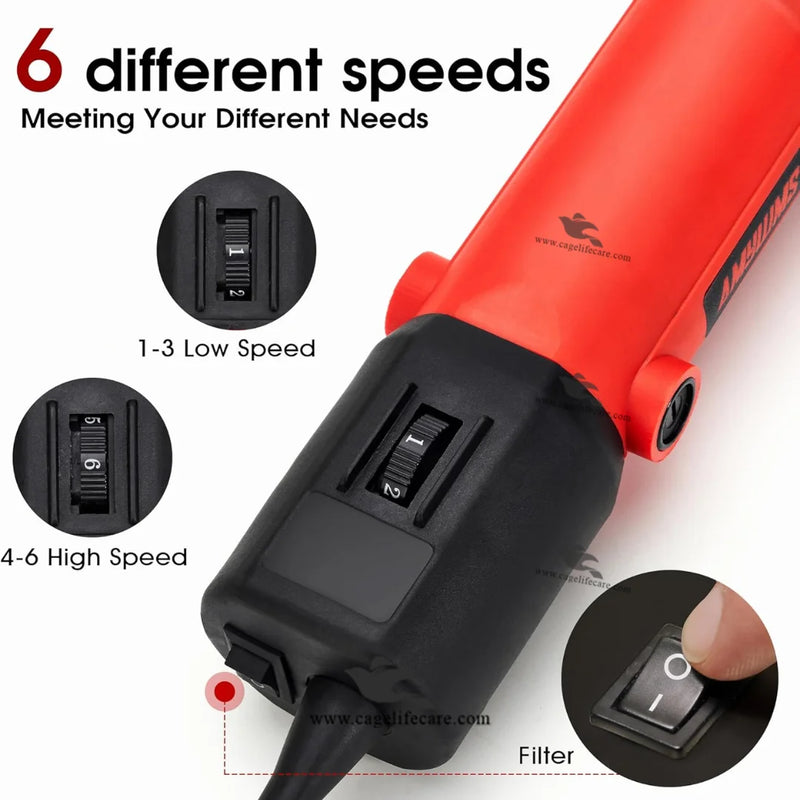 Heavy-Duty Commercial Animals Hair Trimming Machine – Imported