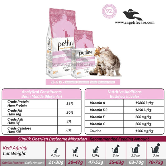 PETLINE SUPER PREMIUM KITTEN FOOD – CHICKEN SELECTION