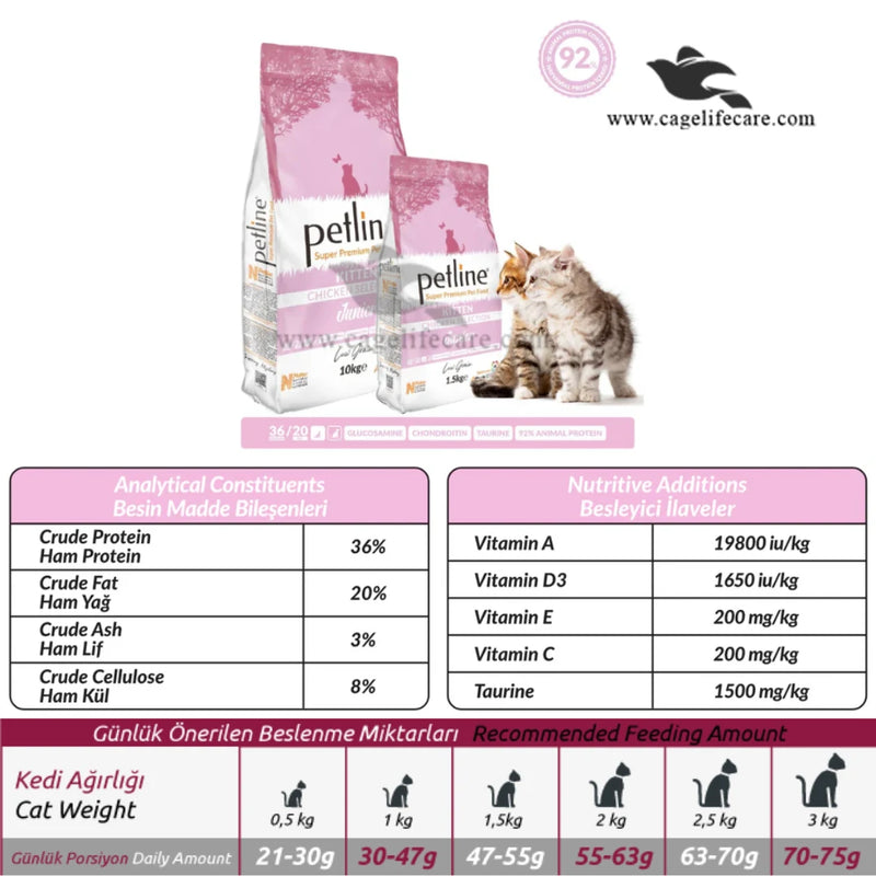 Petline Super Premium Kitten Food – Chicken Selection
