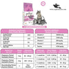 Petline Super Premium Mother & Baby Cat Food – Chicken Selection