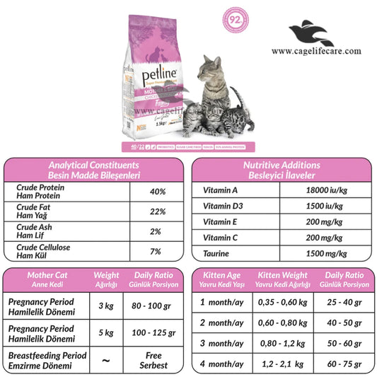 Petline Super Premium Mother & Baby Cat Food – Chicken Selection (1.5kg)