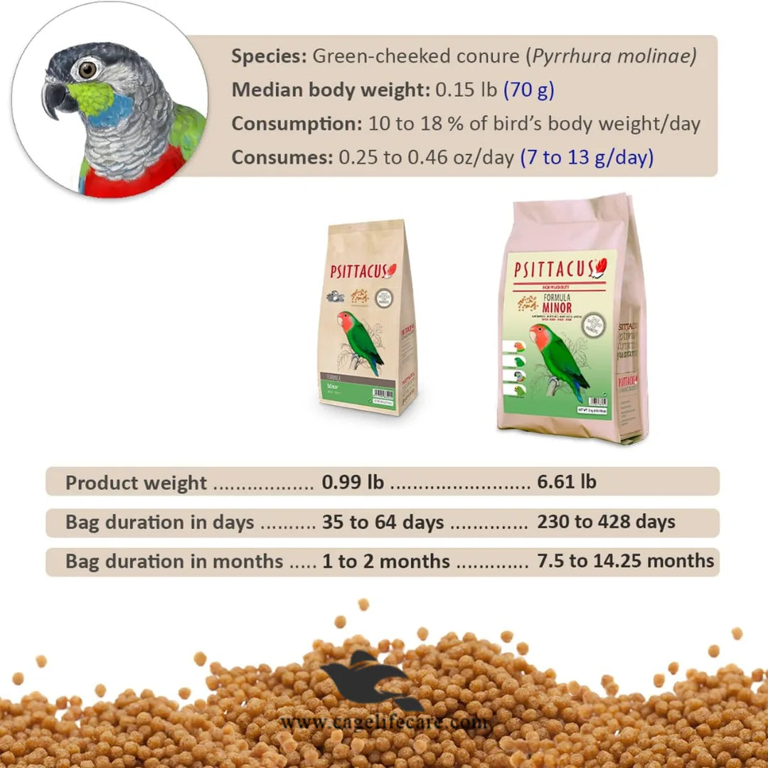 Psittacus Pellets Minor Formula – Complete Nutrition for Small Parrots