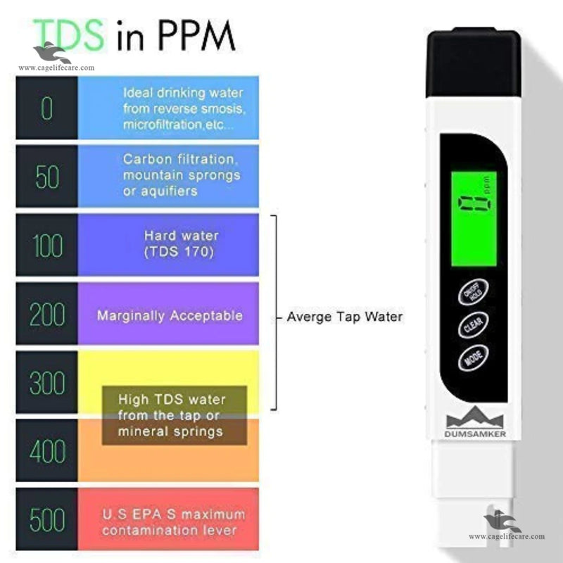 TDS Meter Water Tester – Check Water Purity