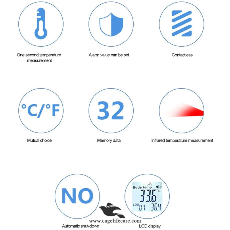 Veterinary Infrared Thermometer Gun – Digital Fever Temperature Scanner